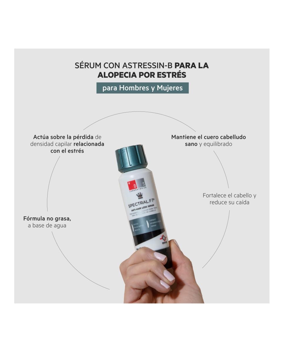 Loción Anticaida Spectral F7 para caída estacional o por estrés DS Laboratories - 60 ml 3