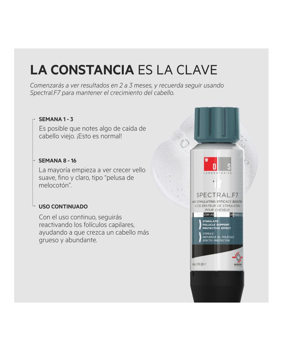 Loción Anticaida Spectral F7 para caída estacional o por estrés DS Laboratories - 60 ml 4