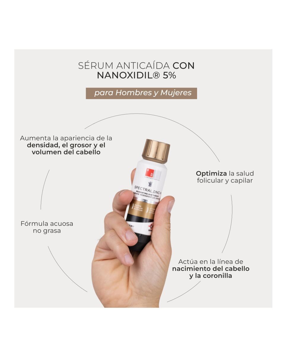 Loción Anticaida Spectral DNC-N para alopecia androgenética 60 ml DS Laboratories - 60 ml 4