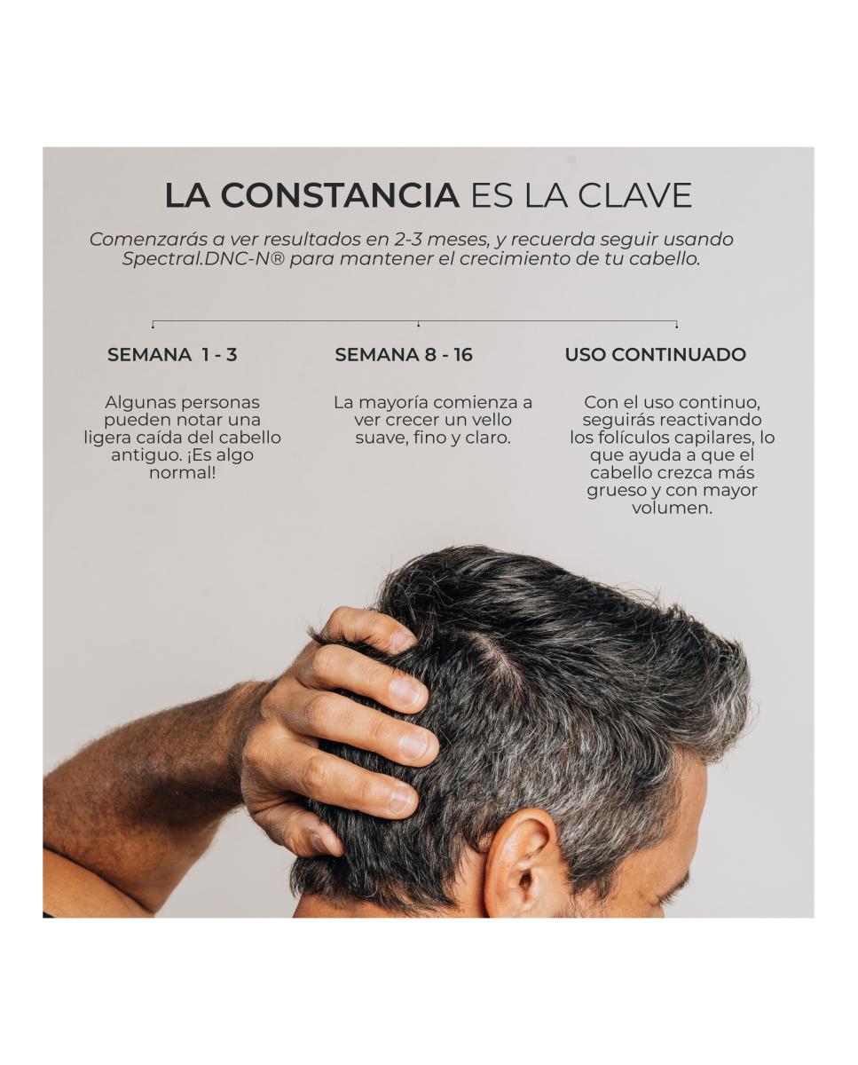 Loción Anticaida Spectral DNC-N para alopecia androgenética 60 ml DS Laboratories - 60 ml 6