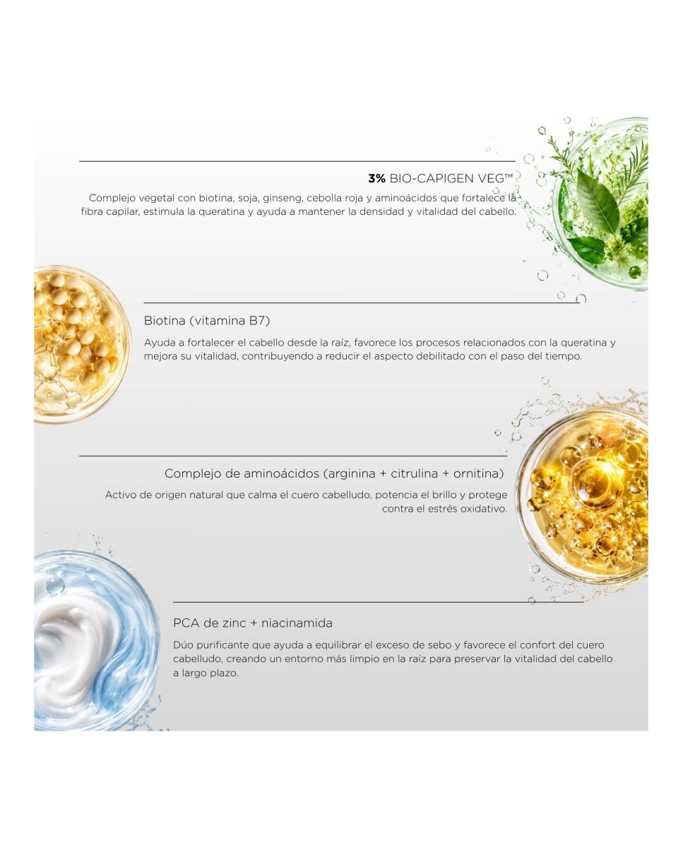 Imagen 2 de Biotin-B5™ Complex 12 Ampollas Para La Densidad Capilar Root Defense Lab