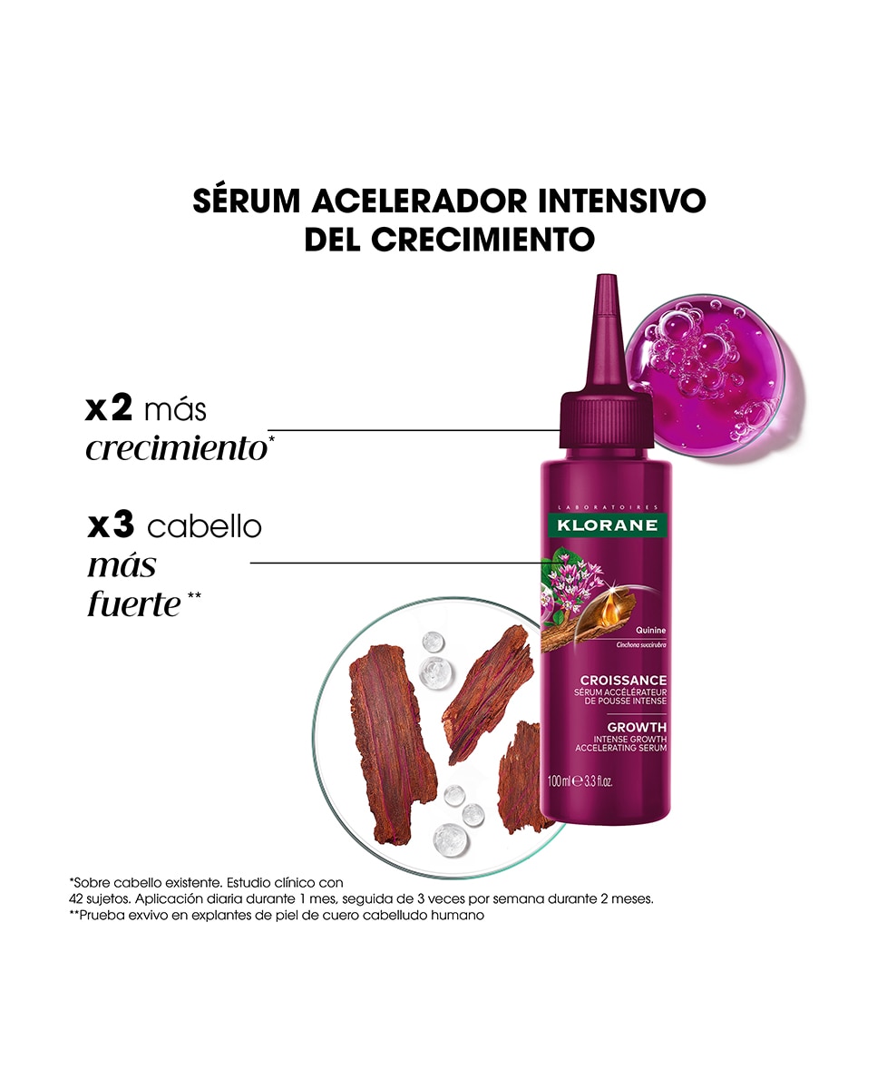 Imagen 4 de Sérum crecimiento Adenosina y Quinina 100 ml Klorane - 100 ml