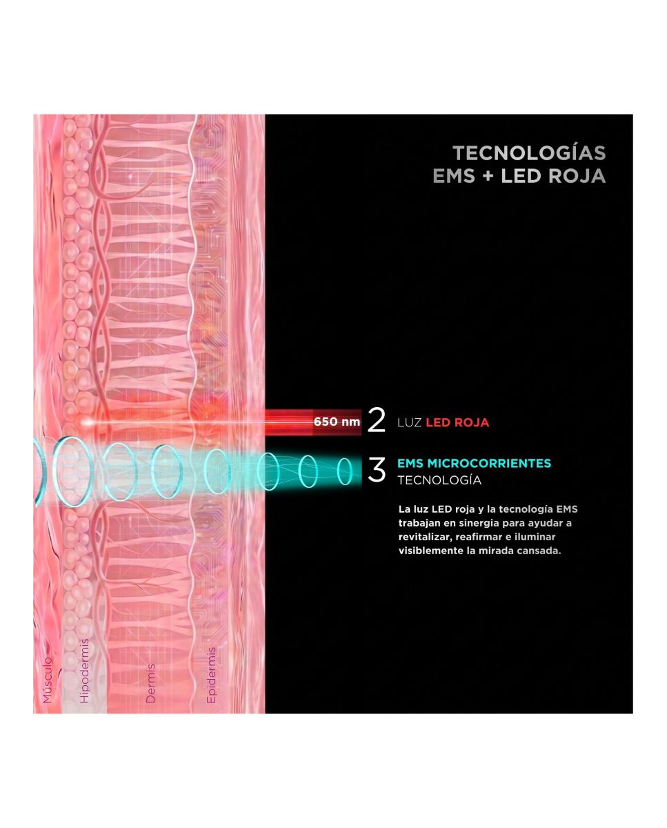Unictech Eye Mask  Dispositivo De Doble Tecnología Contorno Ojos 4