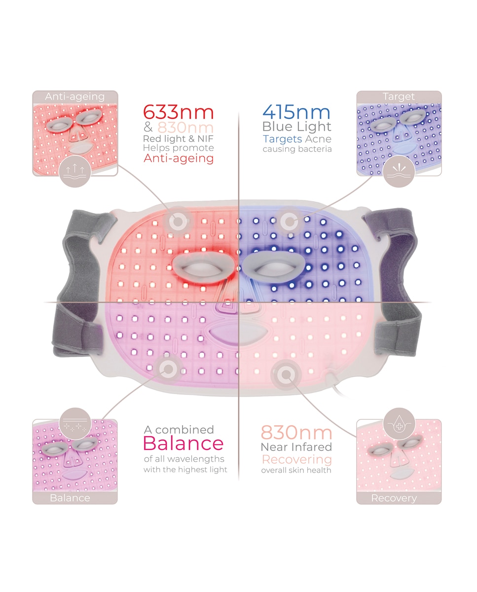 Máscara Facial Wavelength Led Face Mask Stylpro 8