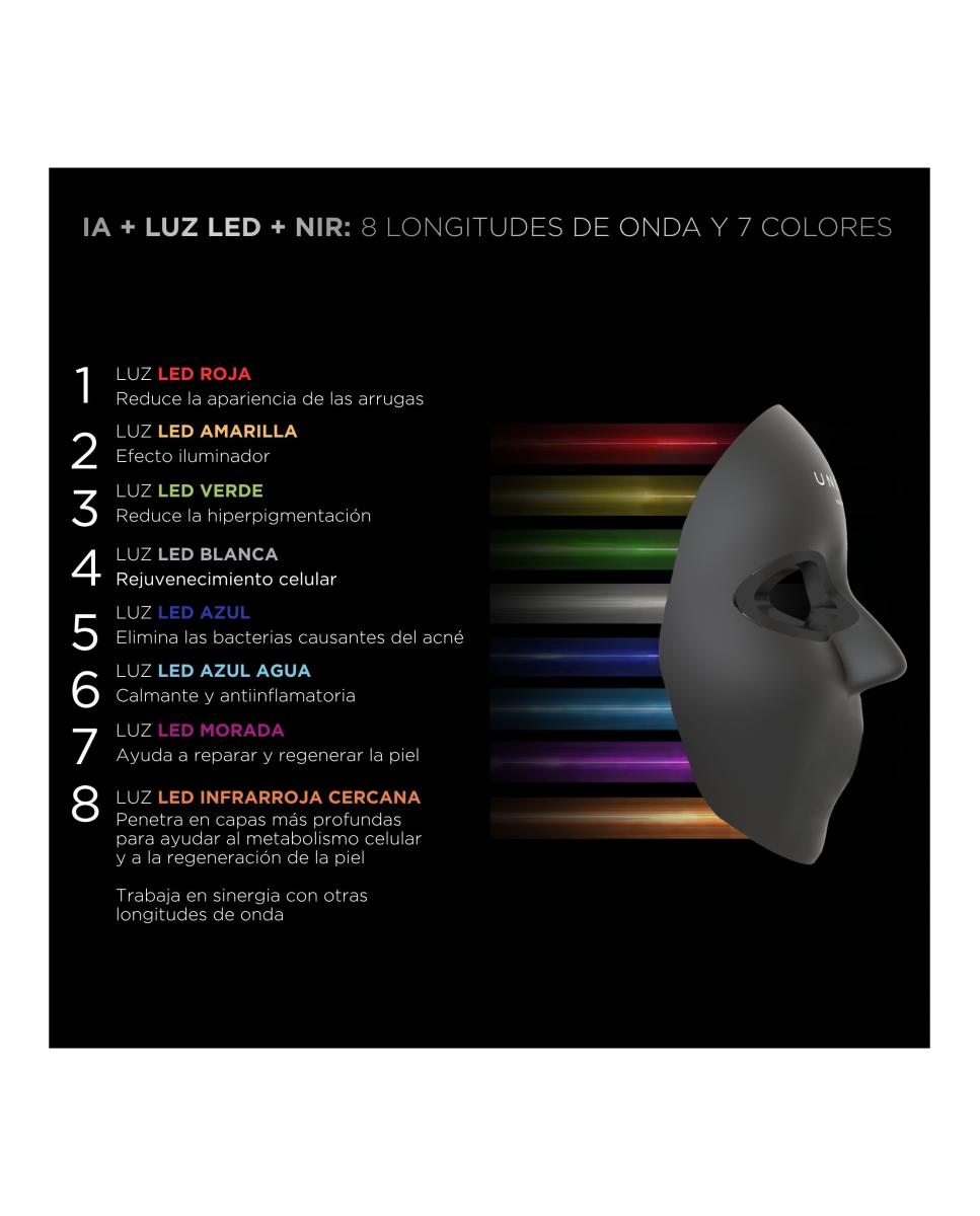 Unicled Centurion Korean Mask 5.0  Máscara Facial Con Tecnología Led  Nir  Ia 7