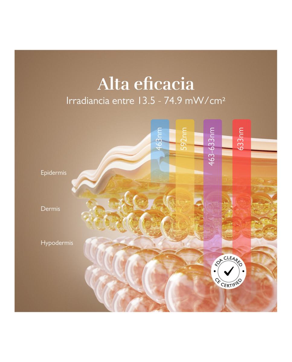 Máscara facialFacial LED Mask 100 Silk'n 8