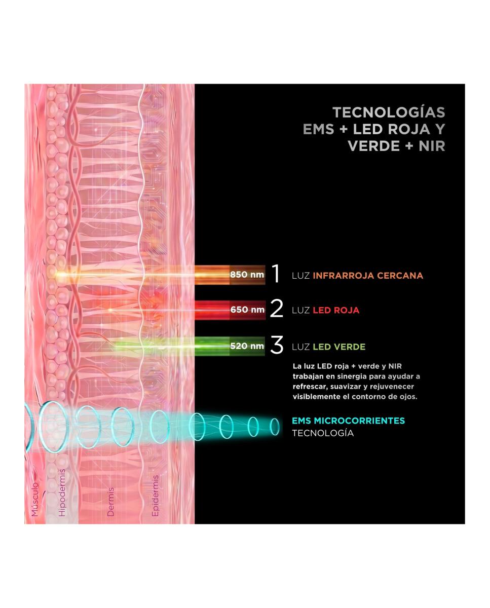 Unictech Eye Mask 5.0 Dispositivo Multifunción Con Tecnología LedNirEms 4