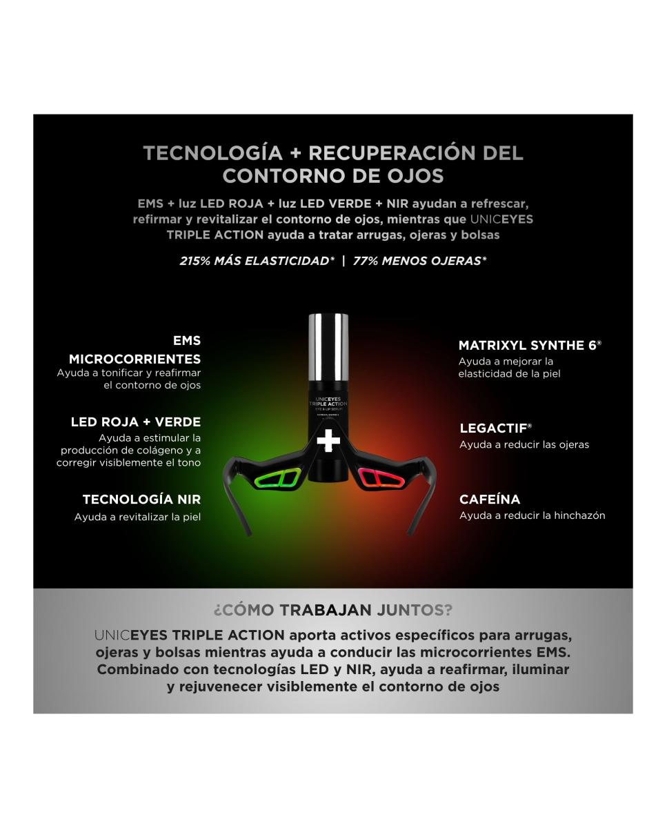 Unictech Eye Mask 5.0 Dispositivo Multifunción Con Tecnología LedNirEms 7