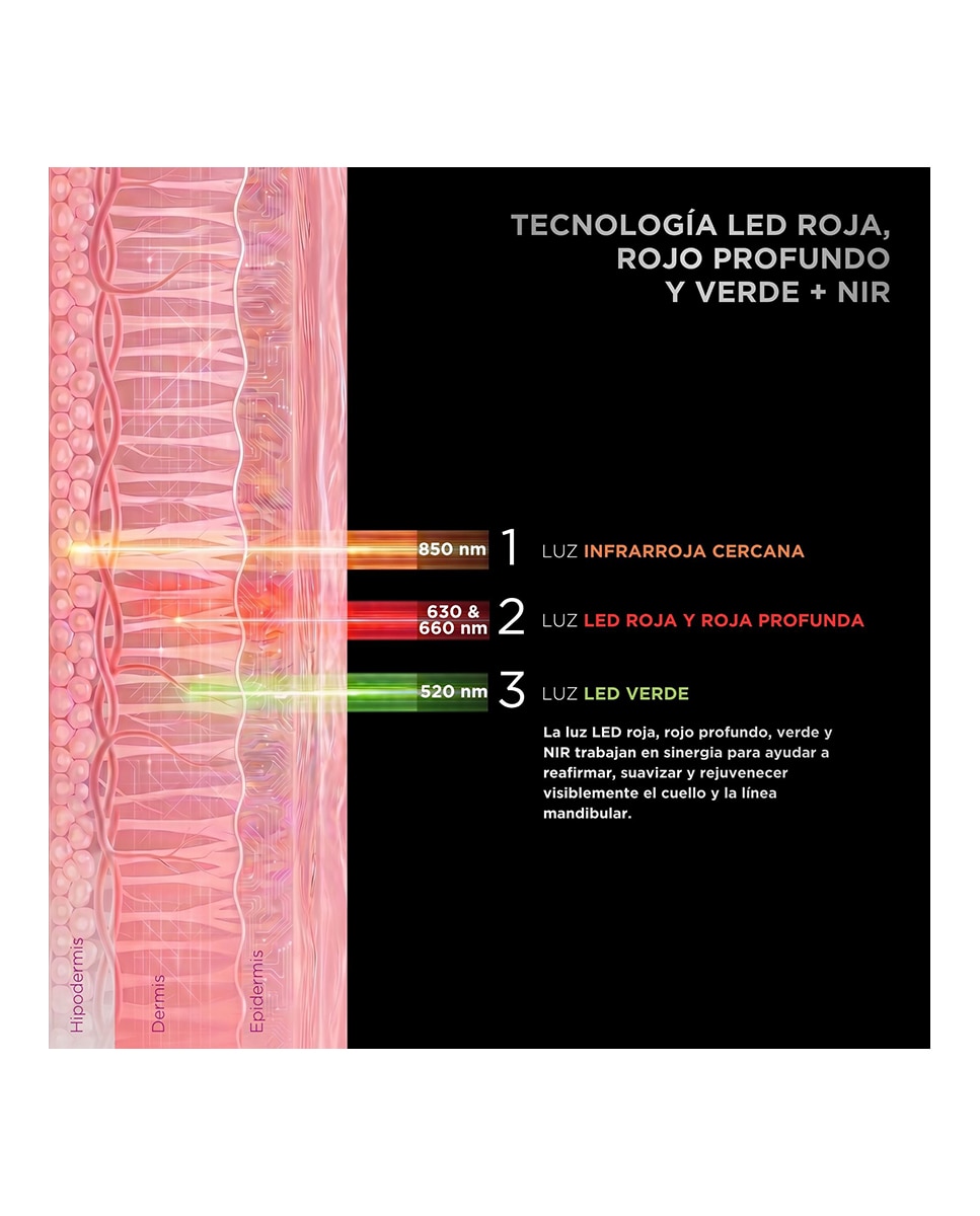 Unicled Neck & Chin Mask 5.0 5