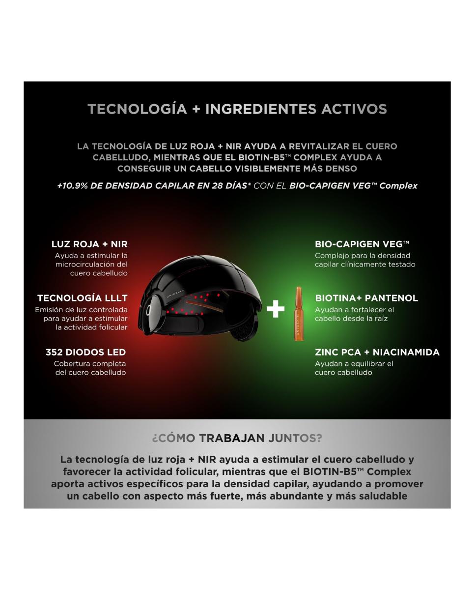 Unicled Helmet Omega 5.0 Dispositivo Capilar Con Tecnología Led 4