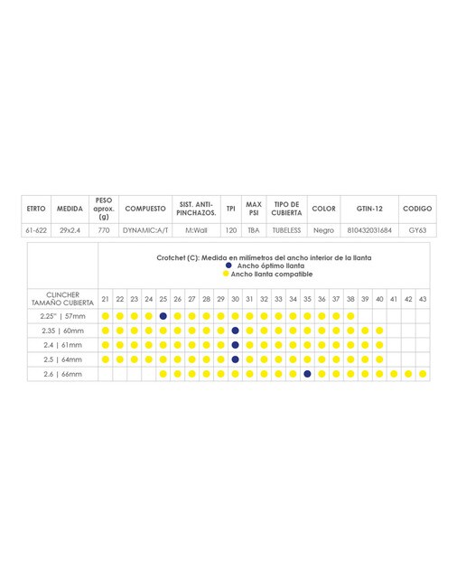 Pneus Peak Ultimate TLC - 29x2,4 Preto-4