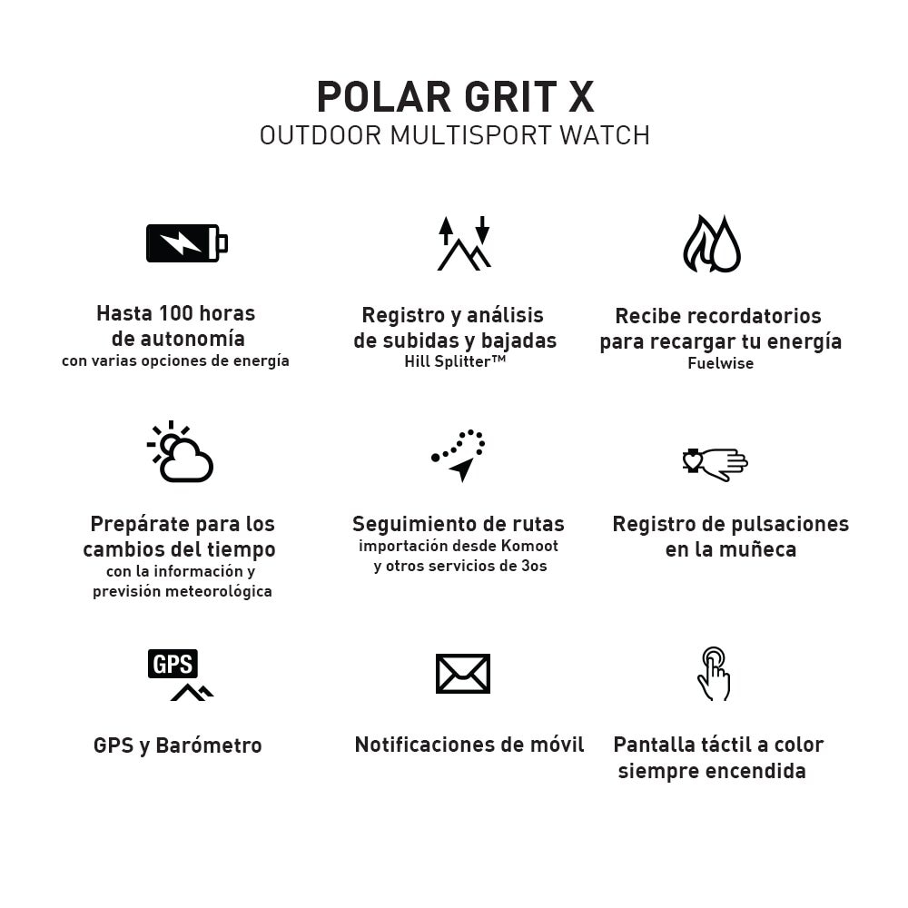 Relógio GPS Grit X Edição Limitada Tamanho M-L Verde / Preto-2