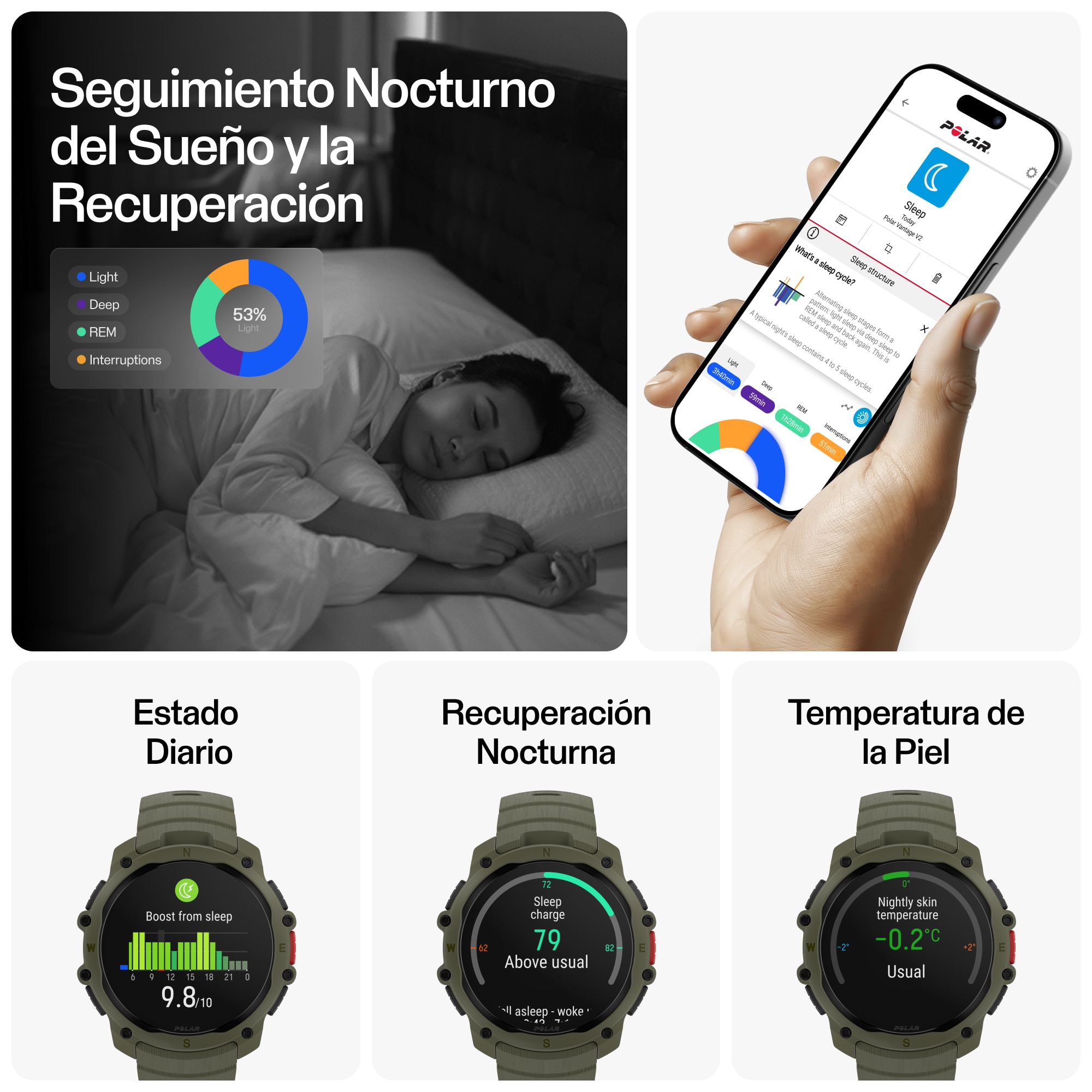Reloj Deportivo Street X Polar - Verde Verde-7