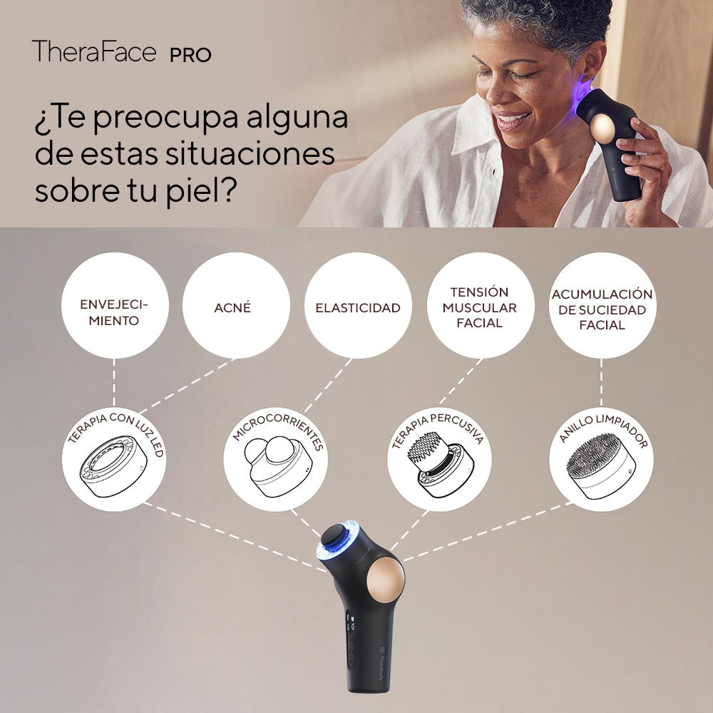 Theraface PRO Dispositivo de Tonificação Facial Preto-18