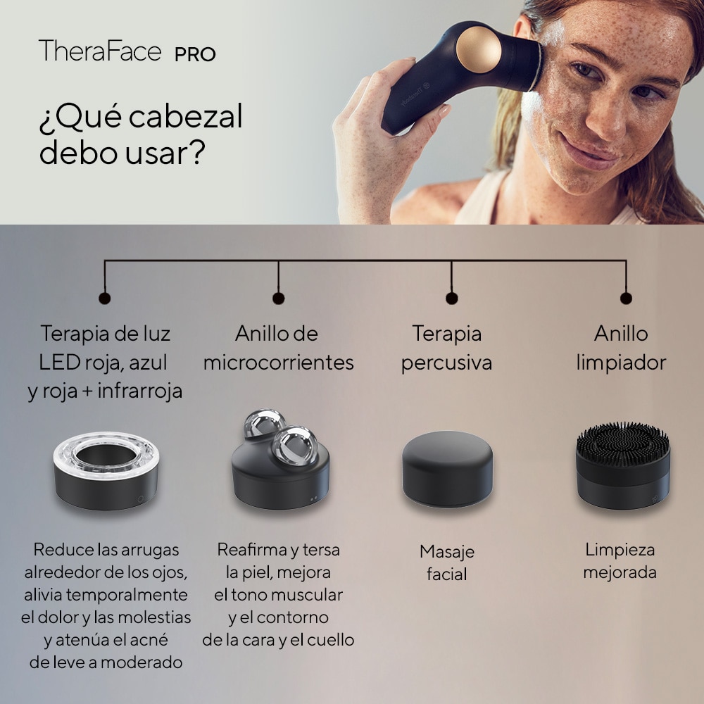 Theraface PRO Dispositivo de Tonificação Facial Preto-20