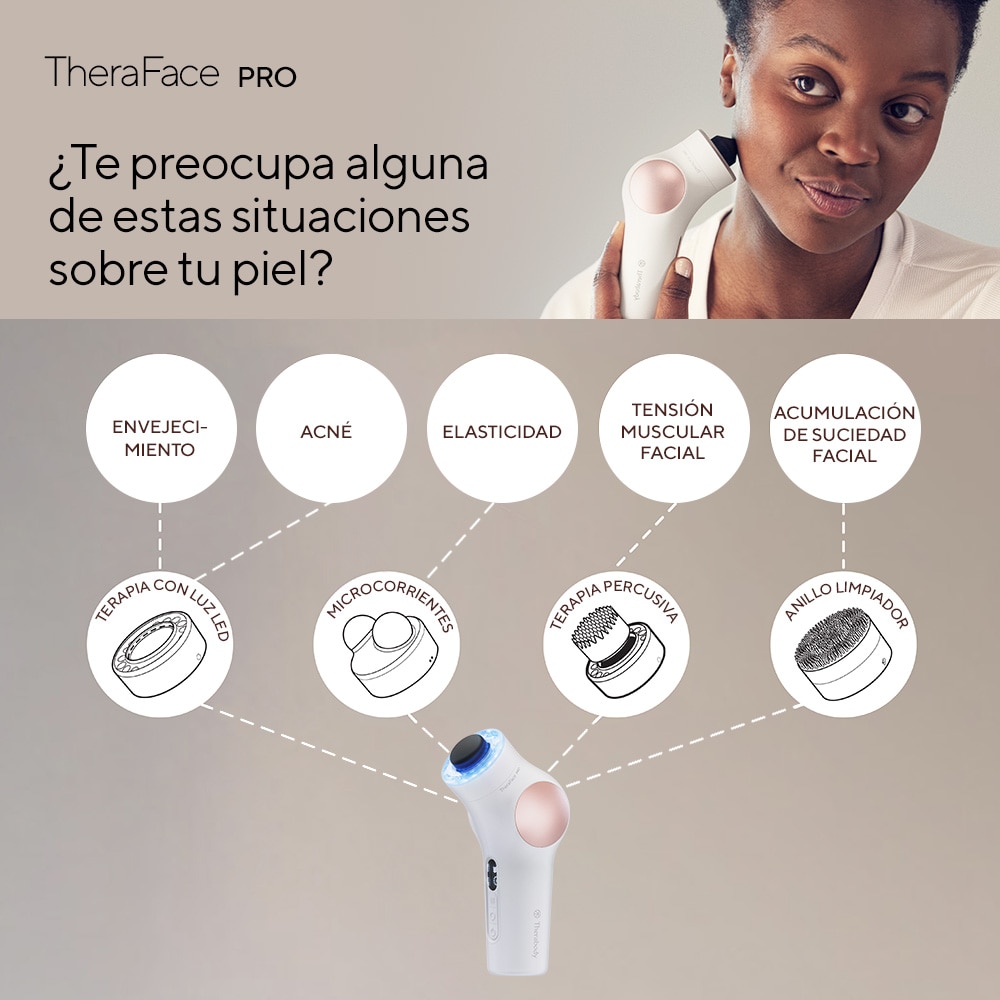 Theraface PRO Dispositivo de Tonificação Facial Branco-18