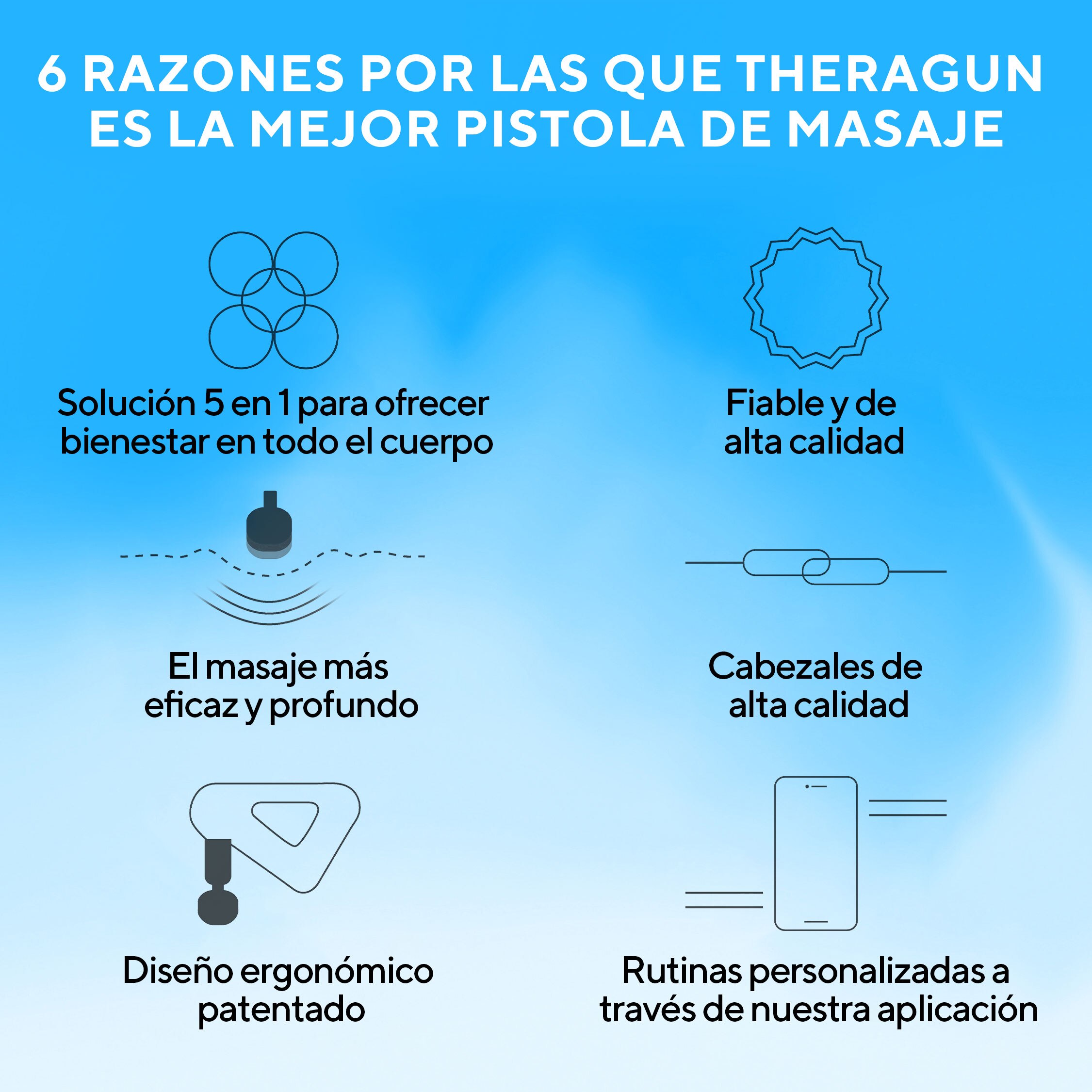 Theragun PRO (4ª Geração ) Pistola de Massagem de Terapia Percussiva Preto-18