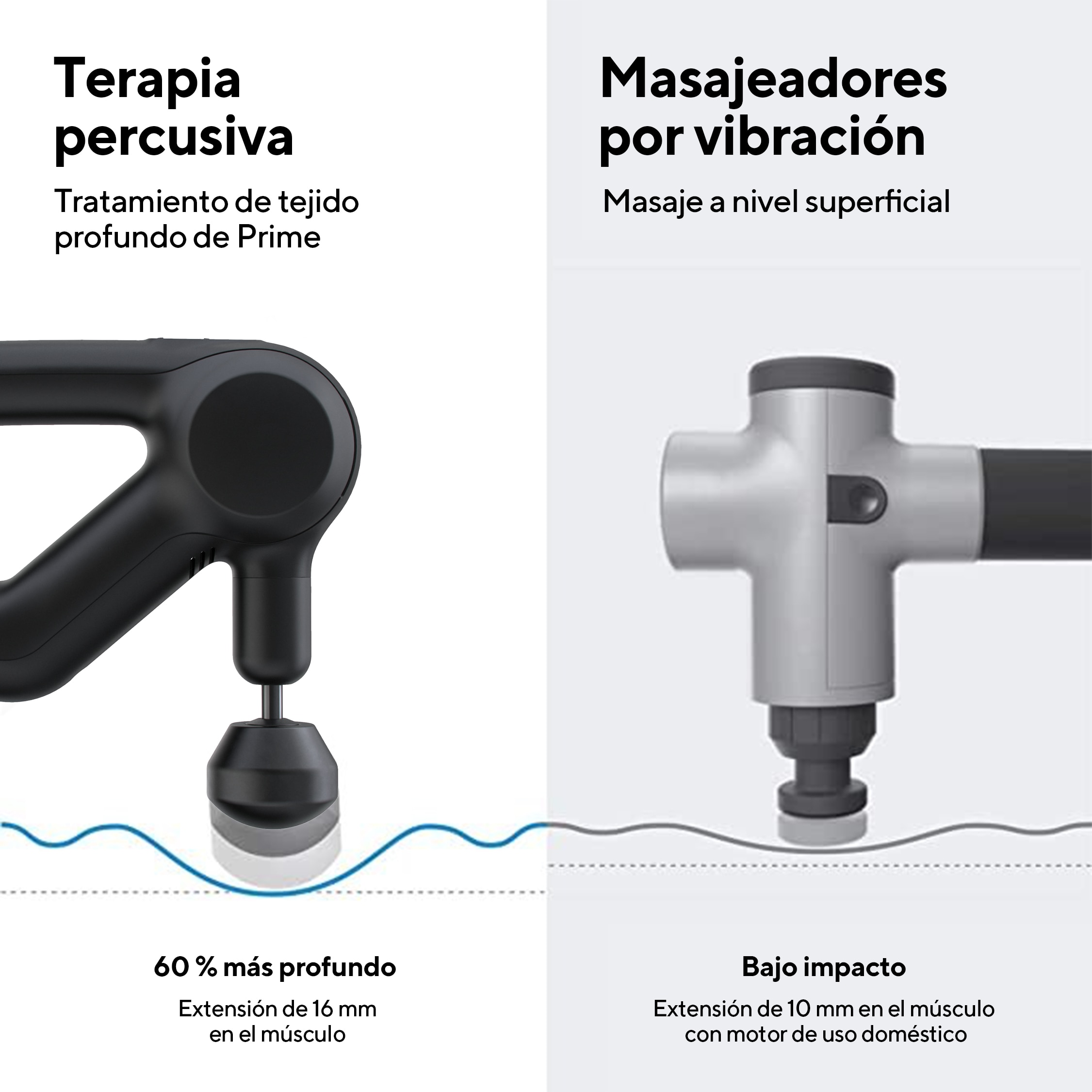 Theragun Prime (4ª Geração) Pistola de Massagem Percussiva Preto-9