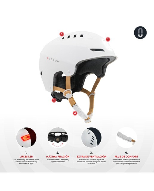 Capacete de Patinagem Urban Light Branco-3
