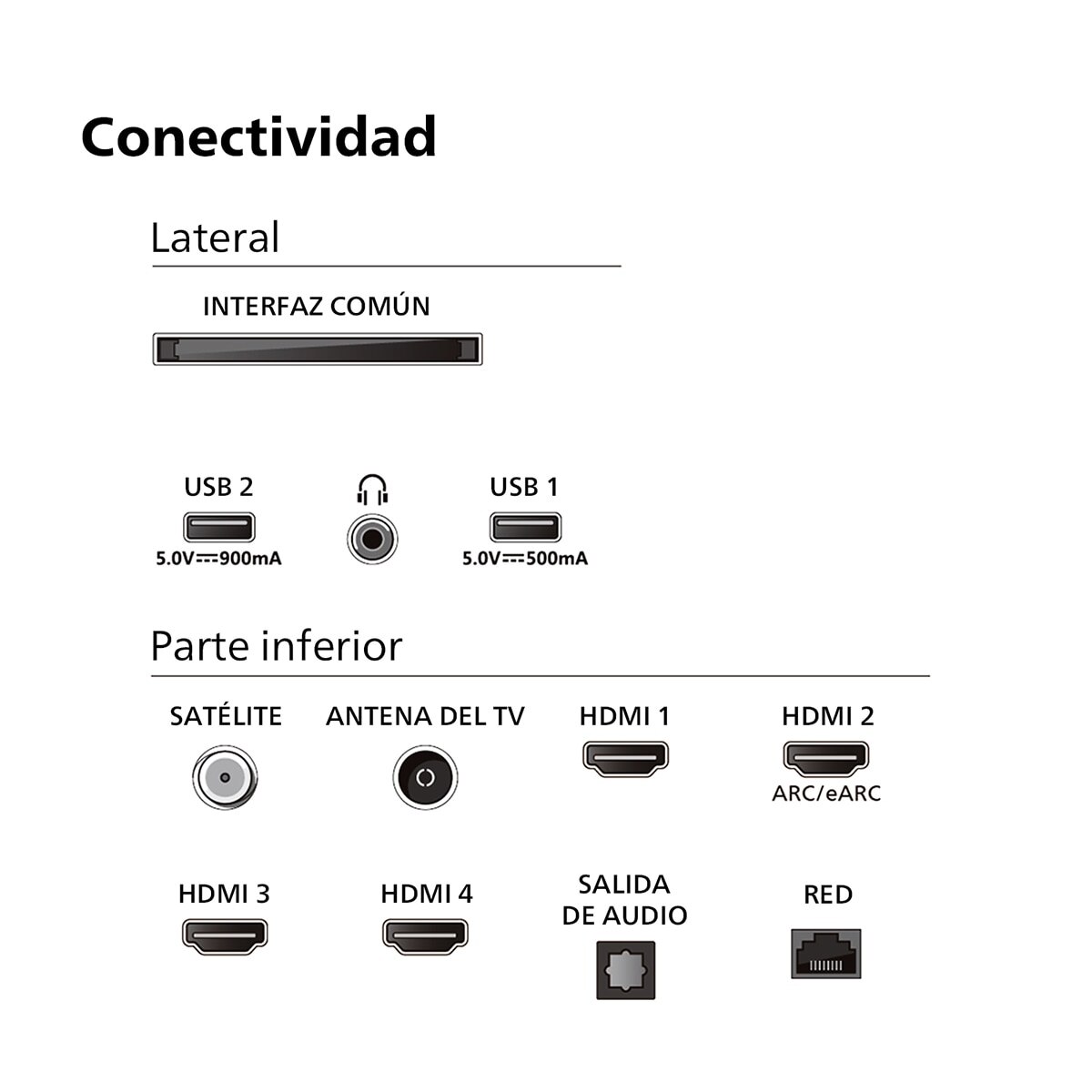 TV LED 139cm (55") Philips Ambilight The One 55PUS8919 UHD 4K, Dolby Vision y Dolby Atmos, Titan OS, Smart TV (Reacondicionado Grado D) - Gris Antracita Gris Antracita-12