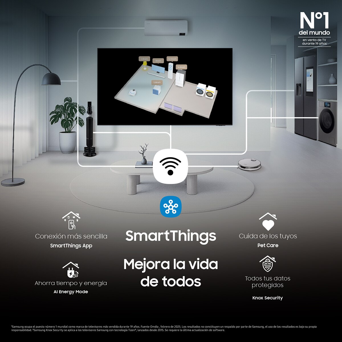 TV Neo QLED MiniLED 139cm (55") Samsung TQ55QN90FATXXC 4K MiniLED Vision AI Smart TV (Reacondicionado Grado D) - Negro Negro-7