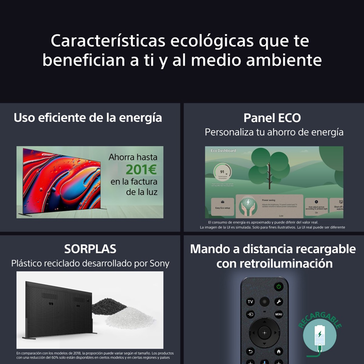 TV 65" Sony BRAVIA 9 K65XR90 Mini LED, 4K HDR, Google TV, Smart TV, Funciones para PS5, IMAX Enhanced, Dolby Vision Atmos (Reacondicionado Grado D) - Negro Negro-11