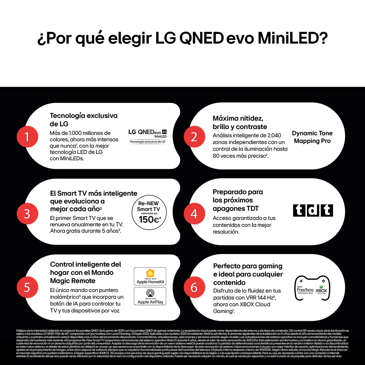 TV QNED evo MiniLED AI 217cm (86") LG 86QNED86A6A, 4K Smart TV (Reacondicionado Grado C) - Negro Negro-3