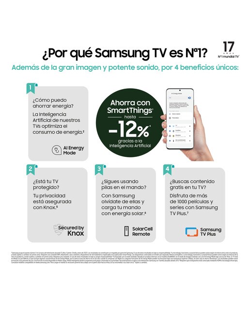 TV Neo QLED 189 cm (75") Samsung QE75QN95B Quantum Matrix Technology 4K Inteligencia Artificial Smart TV (Reacondicionado Grado C) - Silver Silver-10
