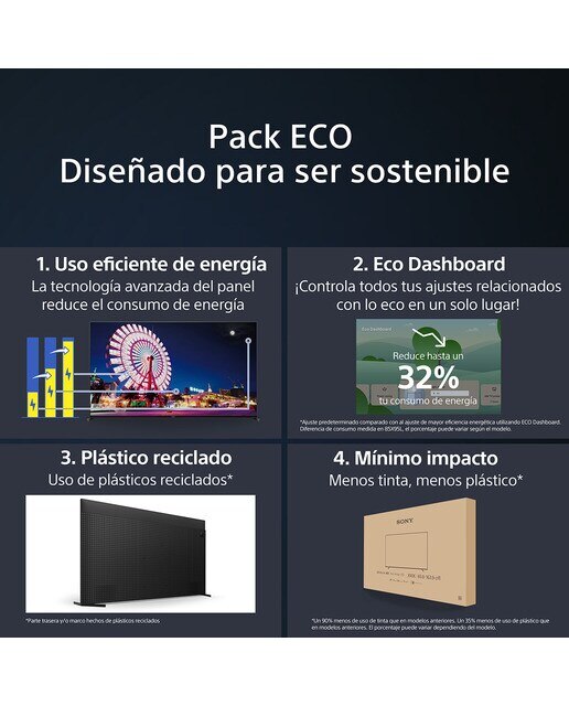 TV 65" Sony BRAVIA KD-65X85L LED, Full Array LED, 4K HDR, Google TV, Smart TV, Diseño sin bordes (Reacondicionado Grado C) 7