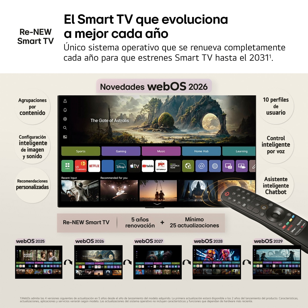 TV OLED evo 164 cm (65") LG OLED65G66LS 4K, Smart TV, AI, G6 (Reacondicionado Grado A) - Gris oscuro / Negro Gris oscuro / Negro-12