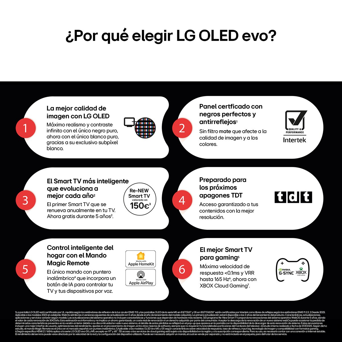 TV OLED evo AI G5 121cm (48") LG OLED48G56LS, Smart TV 4K (Reacondicionado Grado A) - Negro Negro-3