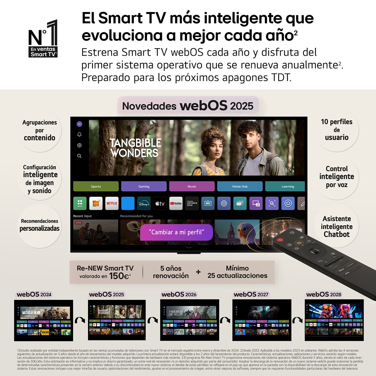 TV OLED evo AI G5 121cm (48") LG OLED48G56LS, Smart TV 4K (Reacondicionado Grado A) - Negro Negro-10