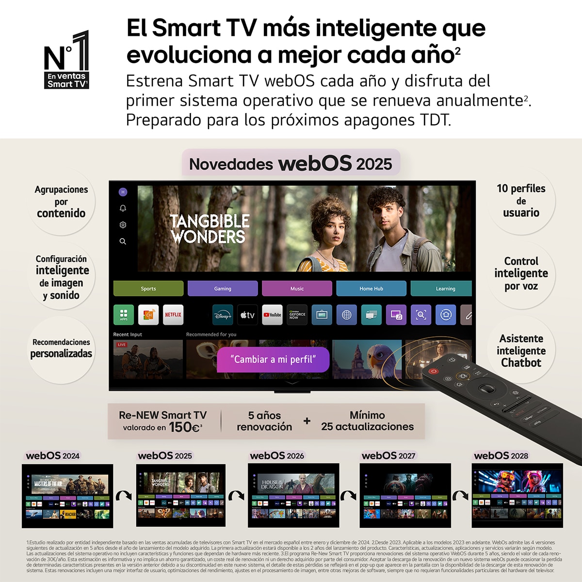 TV OLED evo AI G5 164cm (65") LG OLED65G56LS, Smart TV 4K (Reacondicionado Grado A) - Negro Negro-10