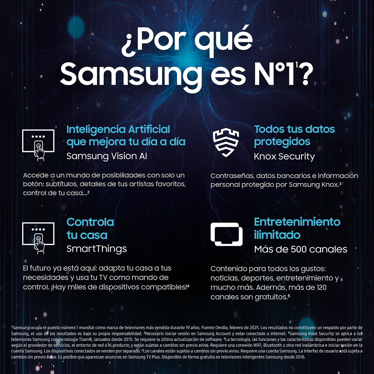 TV Neo QLED MiniLED 108cm (43") Samsung TQ43QN90FATXXC 4K MiniLED Vision AI Smart TV (Reacondicionado Grado D) - Negro Negro-8