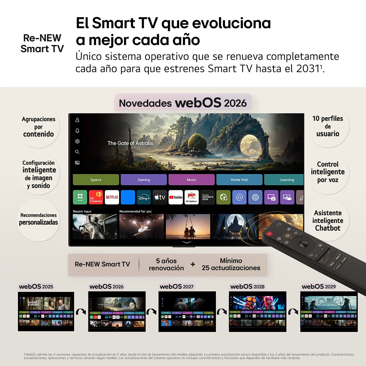 TV QNED evo Mini LED 126 cm (50") LG 50QNED87B6A 4K, Smart TV, AI, QNED87 (Reacondicionado Grado A) - Gris oscuro / Negro Gris oscuro / Negro-12