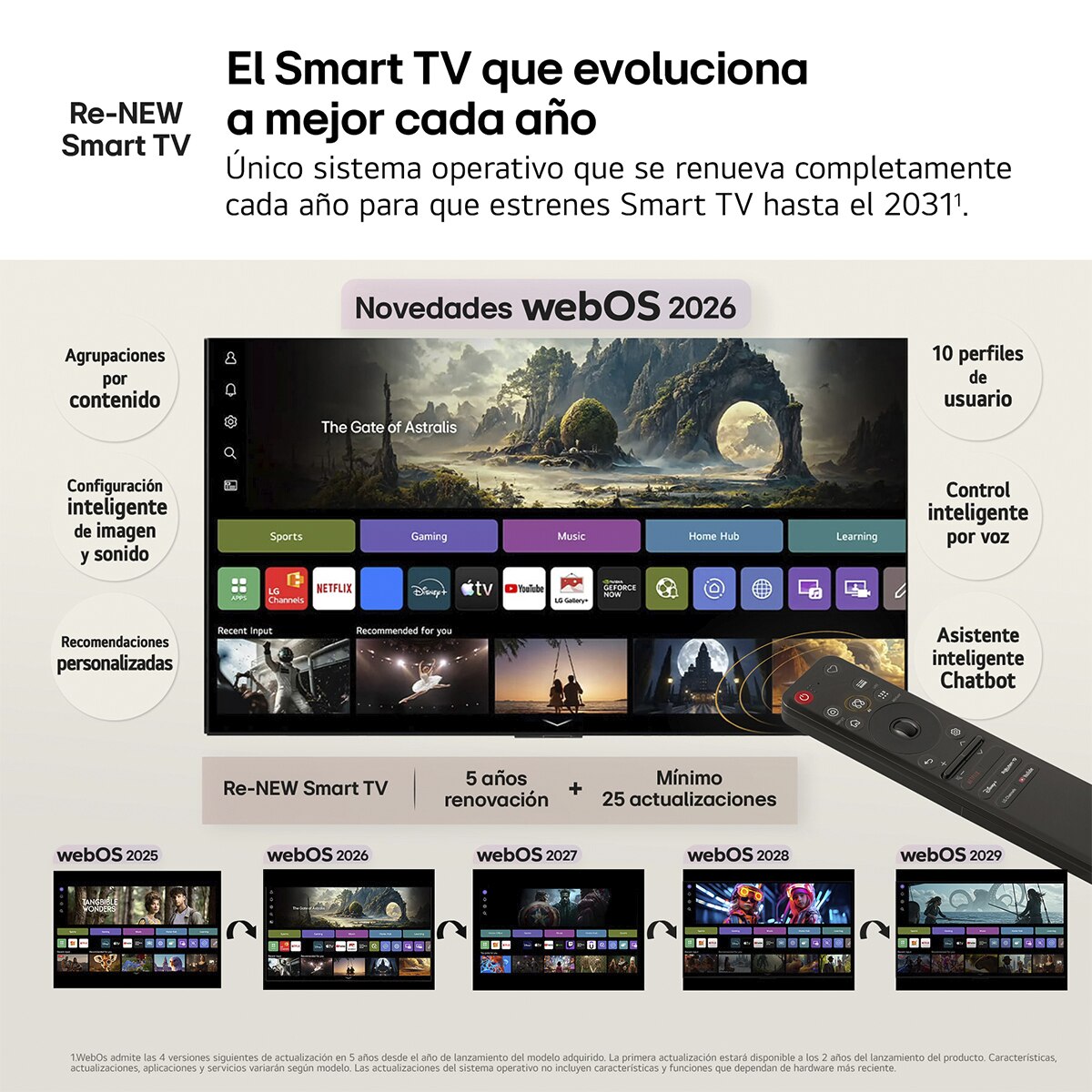 TV QNED evo Mini LED 217 cm (86") LG 86QNED87B6A 4K, Smart TV, AI, QNED87 (Reacondicionado Grado A) - Gris oscuro / Negro Gris oscuro / Negro-12