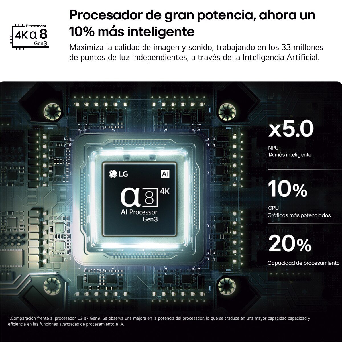 TV OLED 164 cm (65") LG OLED65B6ELC 4K, Smart TV, AI, B6 (Reacondicionado Grado A) - Gris oscuro / Negro Gris oscuro / Negro-4