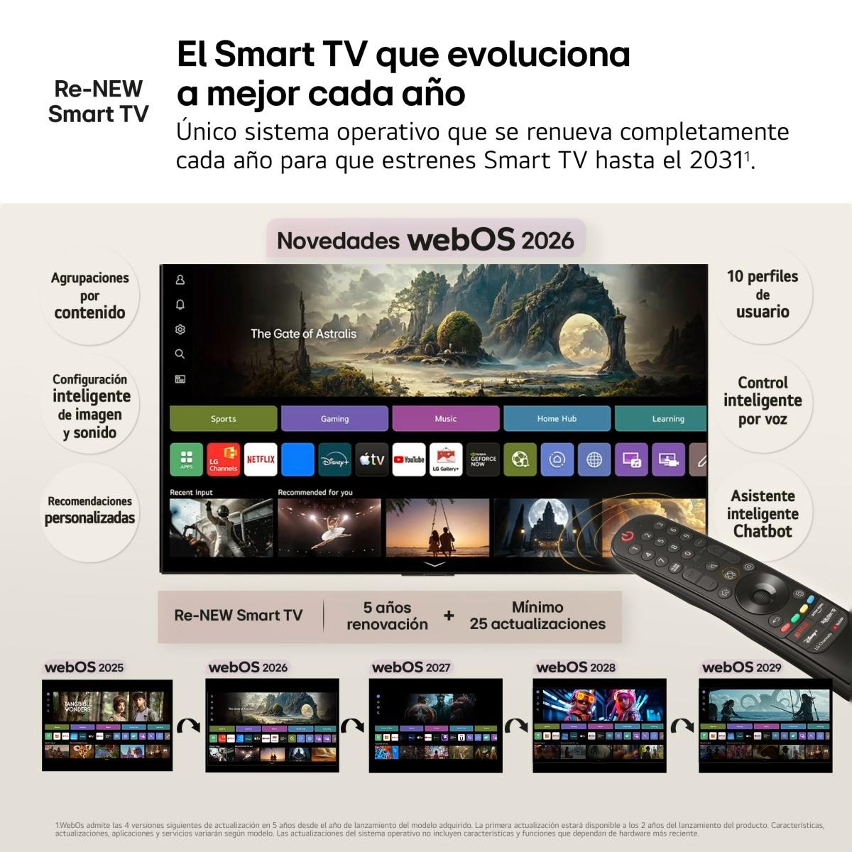 Imagen 12 de TV OLED evo 164 cm (65") LG OLED65G66LS 4K, Smart TV, AI, G6 (Reacondicionado Grado B) - Gris oscuro / Negro Gris oscuro / Negro
