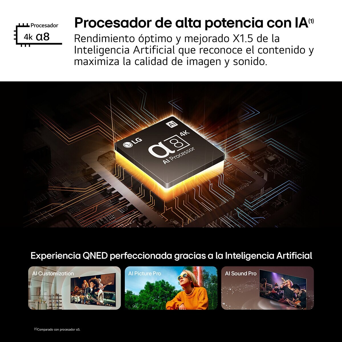 TV QNED MiniLED 189cm (75") LG 75QNED91T6A 4K con Smart TV WebOS24 (Reacondicionado Grado C) Negro-10