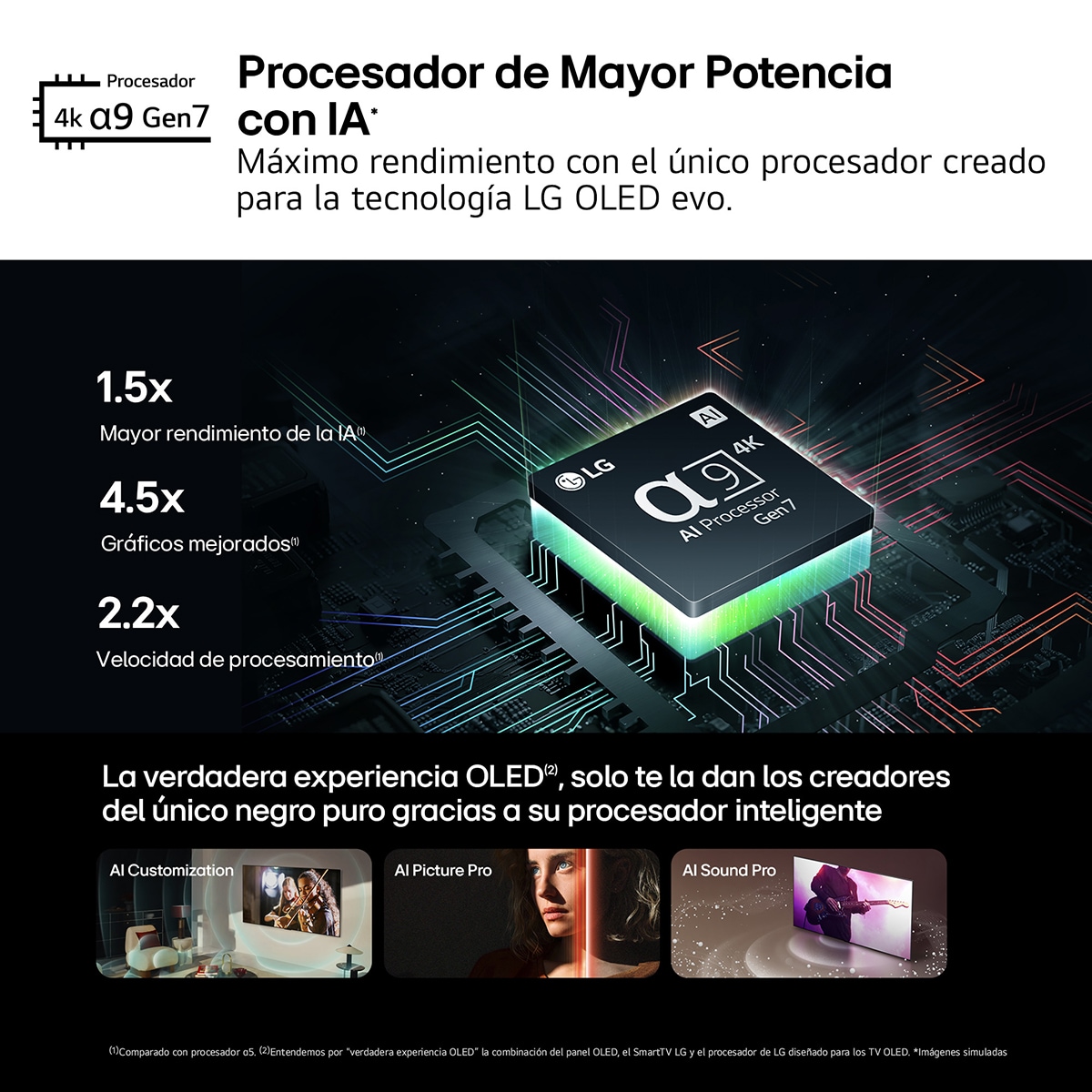 TV OLED 139cm (55") LG OLED55C46LA 4K con Smart TV WebOS24 (Reacondicionado Grado C) Negro / Marrón-10