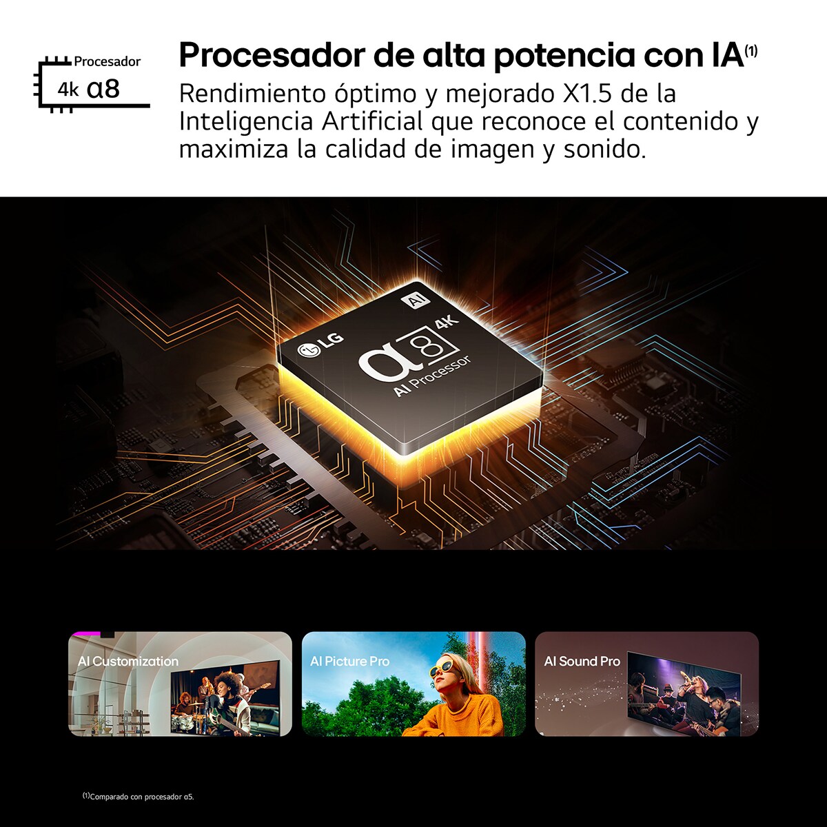 TV LED NanoCell 217cm (86") LG 86NANO81T6A 4K con Smart TV WebOS24 (Reacondicionado Grado C) Negro / Azul-10