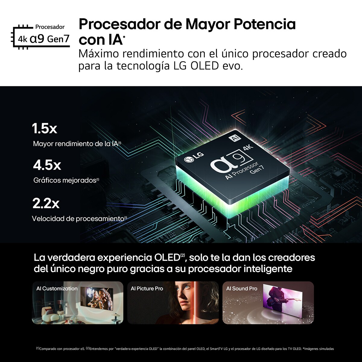 TV OLED 195cm (77") LG OLED77C46LA 4K con Smart TV WebOS24 (Reacondicionado Grado D) Negro / Marrón-10