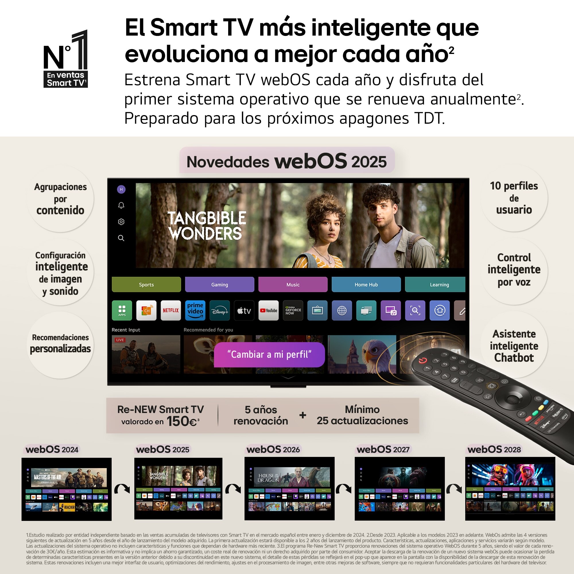 TV OLED evo AI G5 164cm (65") LG OLED65G55LW, Smart TV 4K, soporte pared incluido (Reacondicionado A estrenar) - Negro Negro-8