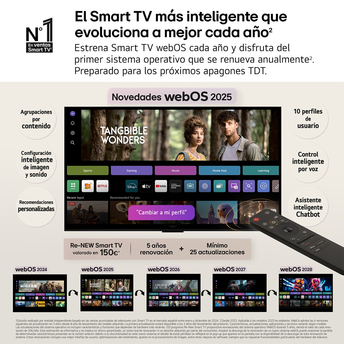 TV OLED LG 65" (164 cm) Evo AI 4K G56 OLED65G56LS.AEU Smart TV (Reacondicionado grado A) 10