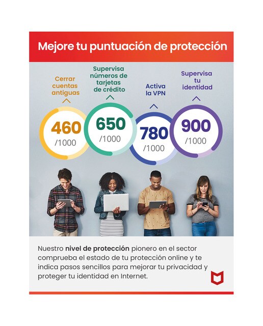 McAfee Privacy & Identity Guard, Antivirus y seguridad en Internet, 1 usuario, suscripción 1 año 4