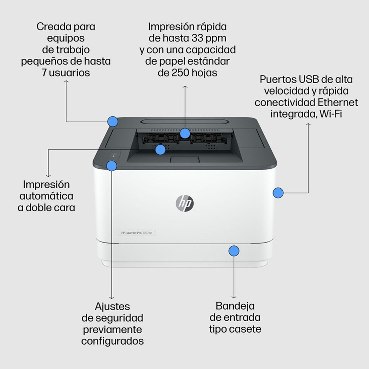 Impresora HP LaserJet Pro 3002dn Blanco-4