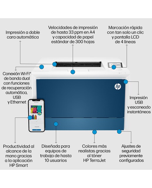 Impresora HP color LaserJet Pro 4202dw Wi-Fi Blanco / Azul-7