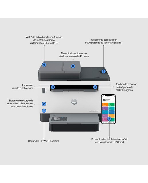 Impressora Multifunções Recarregável HP LaserJet Tank MFP 2604sdw Wi-Fi - Branco Branco / Cinzento-6