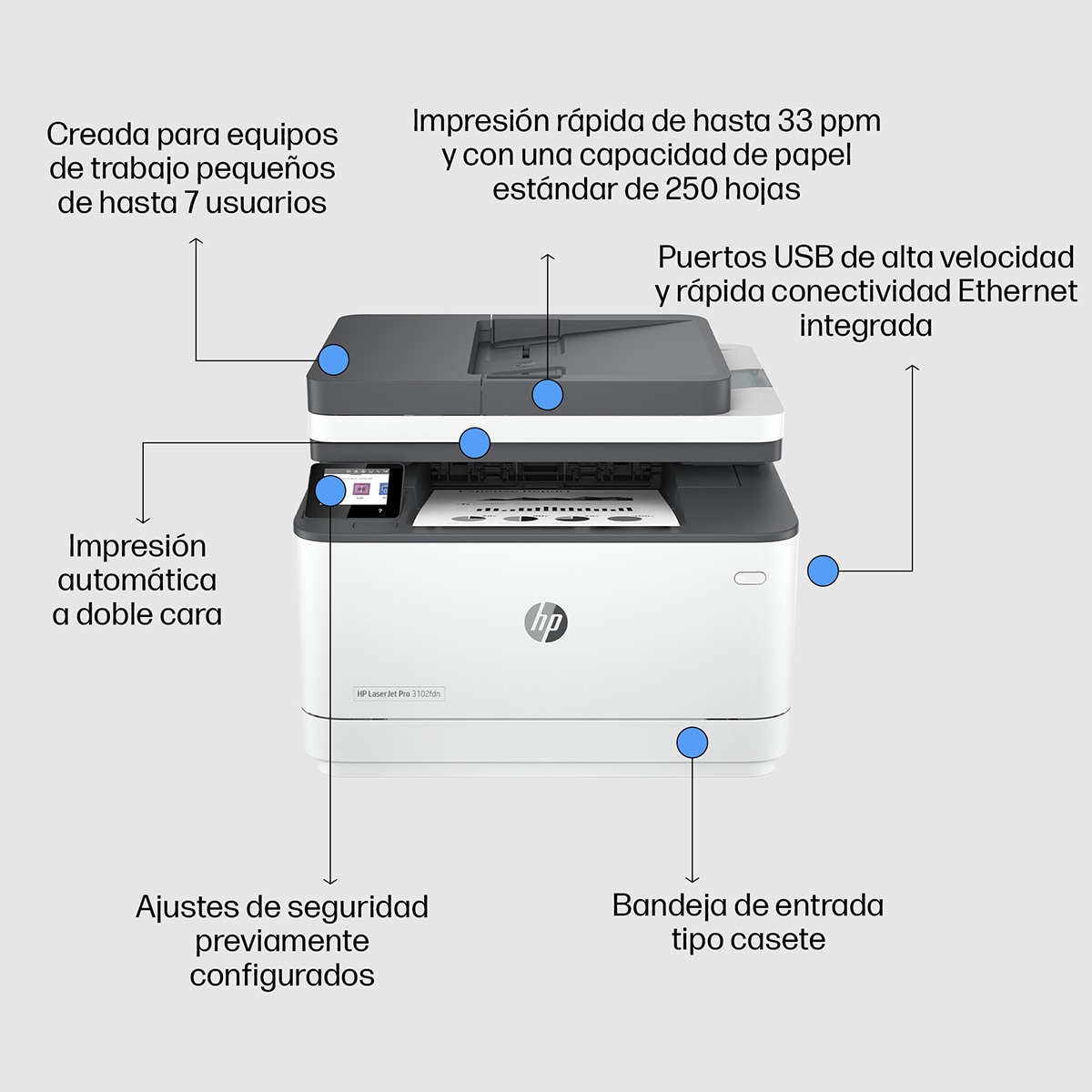 Impresora Multifunción HP LaserJet Pro MFP 3102fdn, Fax, compatible con Instant Ink Blanco-6