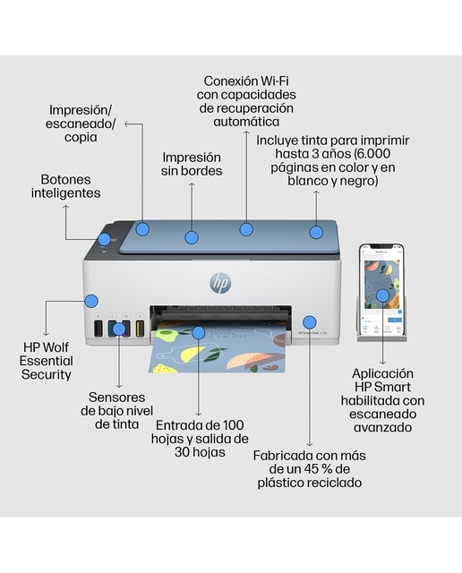 Impresora Multifunción Tinta HP Smart Tank 5106 Wi-Fi Blanco / Azul-5